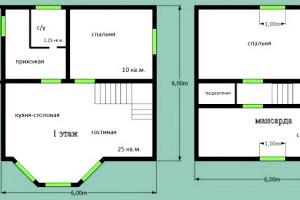 Mga proyekto at layout ng 6x6 na bahay na may attic