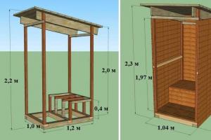 Video: Do-it-yourself country wooden toilet